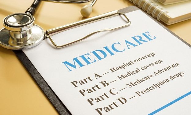Medicare: Understanding Parts A, B, C, & D